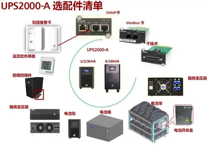 UPS不间断电源保护你的硬件设施